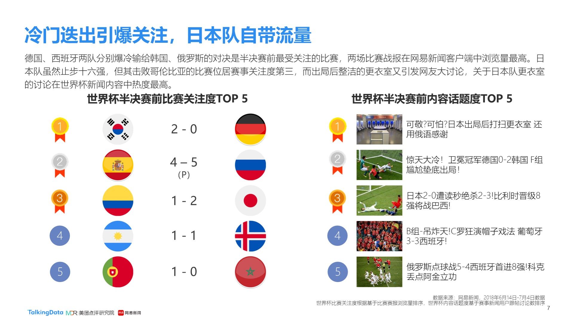 不仅将推动